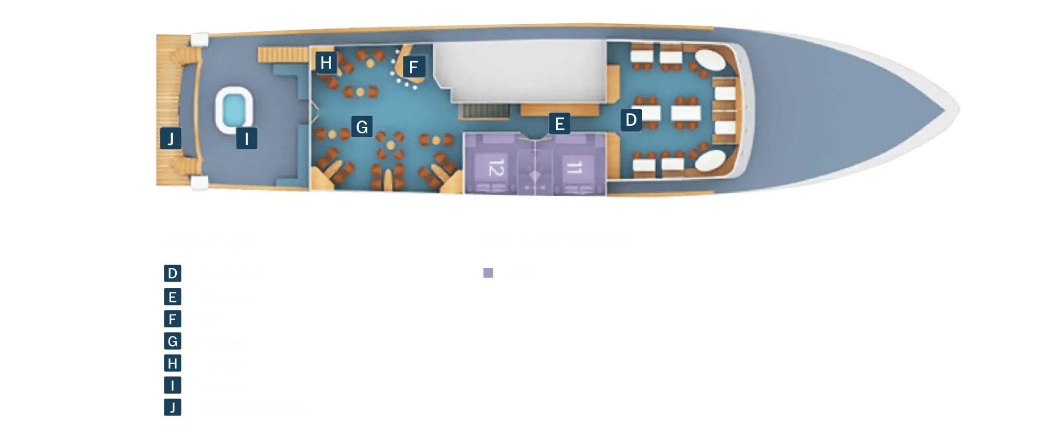 Deckplan: Earthdeck Coral Yacht I