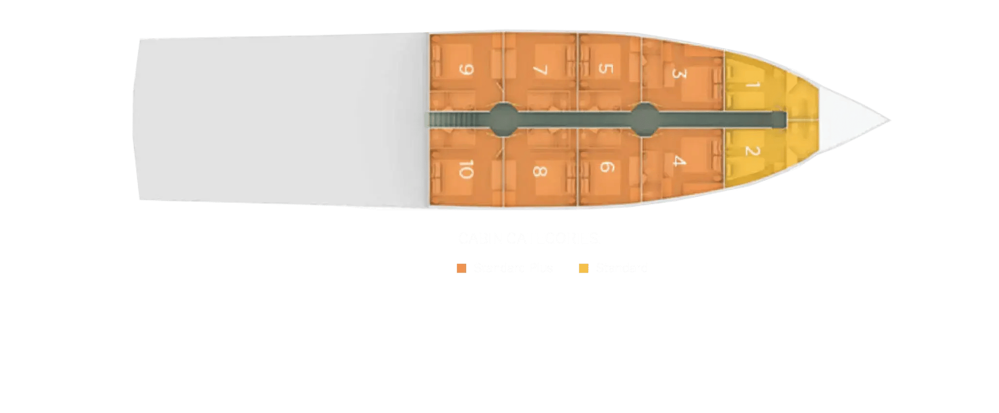 Deckplan: Seadeck Coral Yacht I