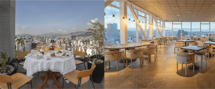Panecillo Restaurant, with Quito city views in the background
