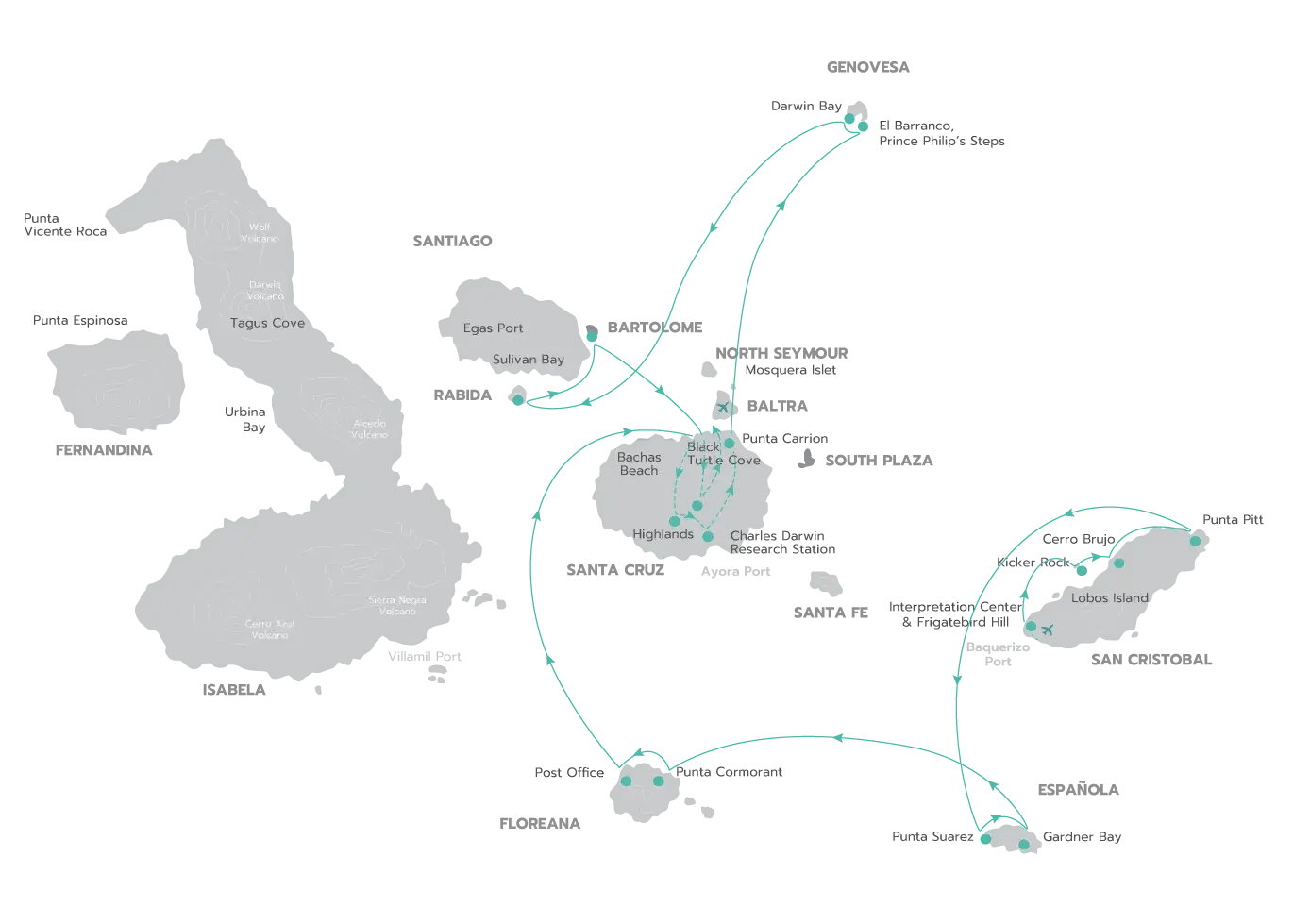Coral Yachts Itinerary South & North Expedition: Route Map