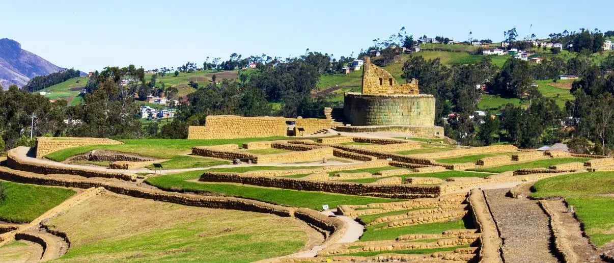 Pathway through the Andes & Baños: Day 2: Riobamba – Alausí – Ingapirca Ruins – Cuenca